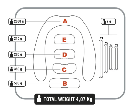 COLLARE C4 DYNO 4 KG STANDARD CONFEZIONE COMPLETTO - immagine 8